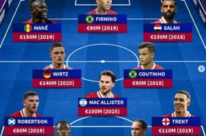 星空体育在线登录-德转列利物浦&amp;amp;阿森纳队史身价最高阵：红箭三侠、萨卡、赖斯在列