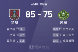 WNBA战报：霍华德25分7助，奥古米克29分9板，梦想85-75击败风暴
